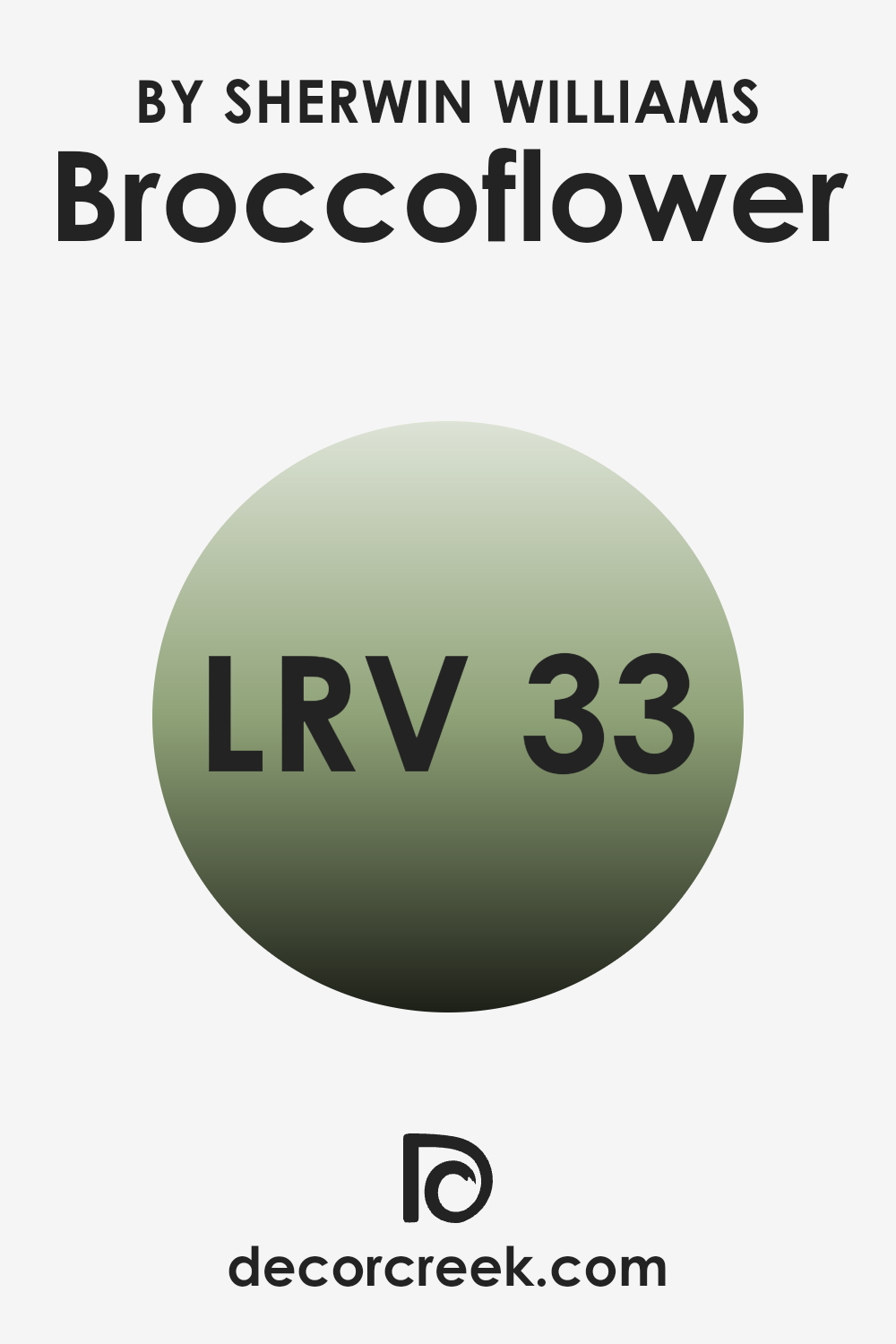 what_is_the_lrv_of_broccoflower_sw_9039