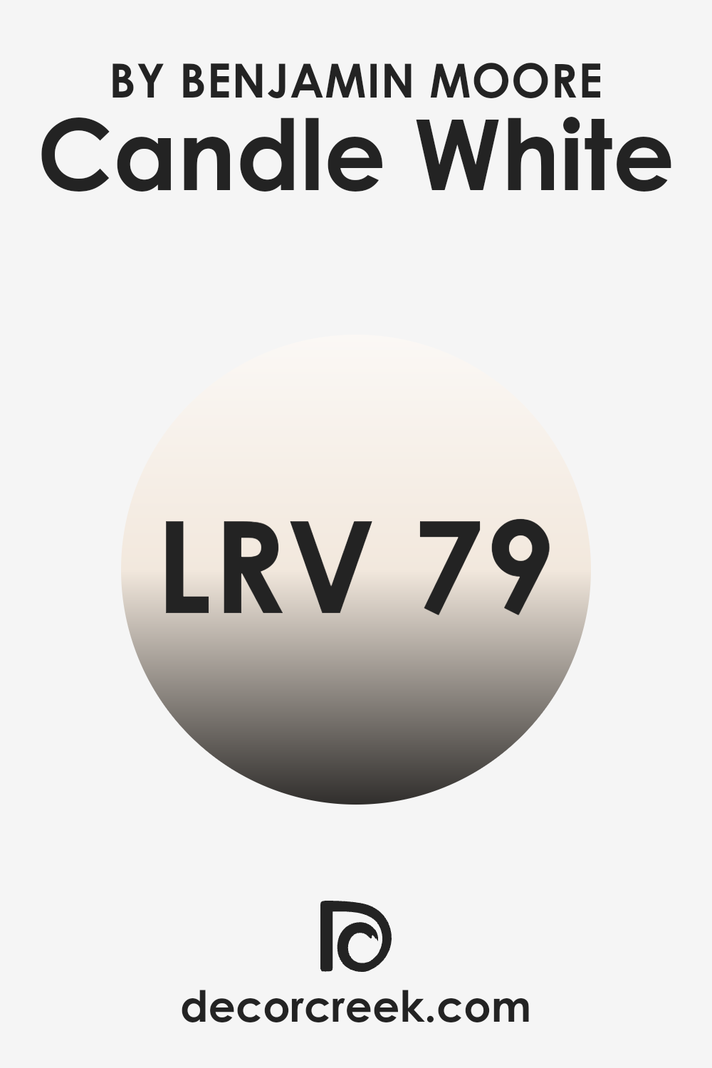 what_is_the_lrv_of_candle_white_2164_70