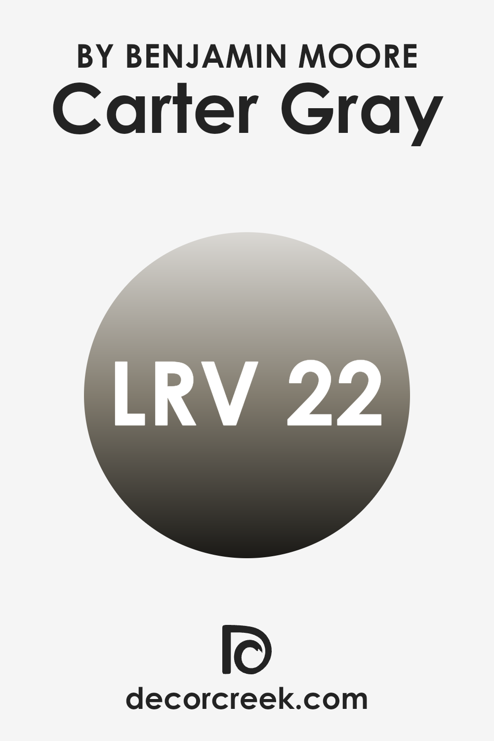 what_is_the_lrv_of_carter_gray_cw_80