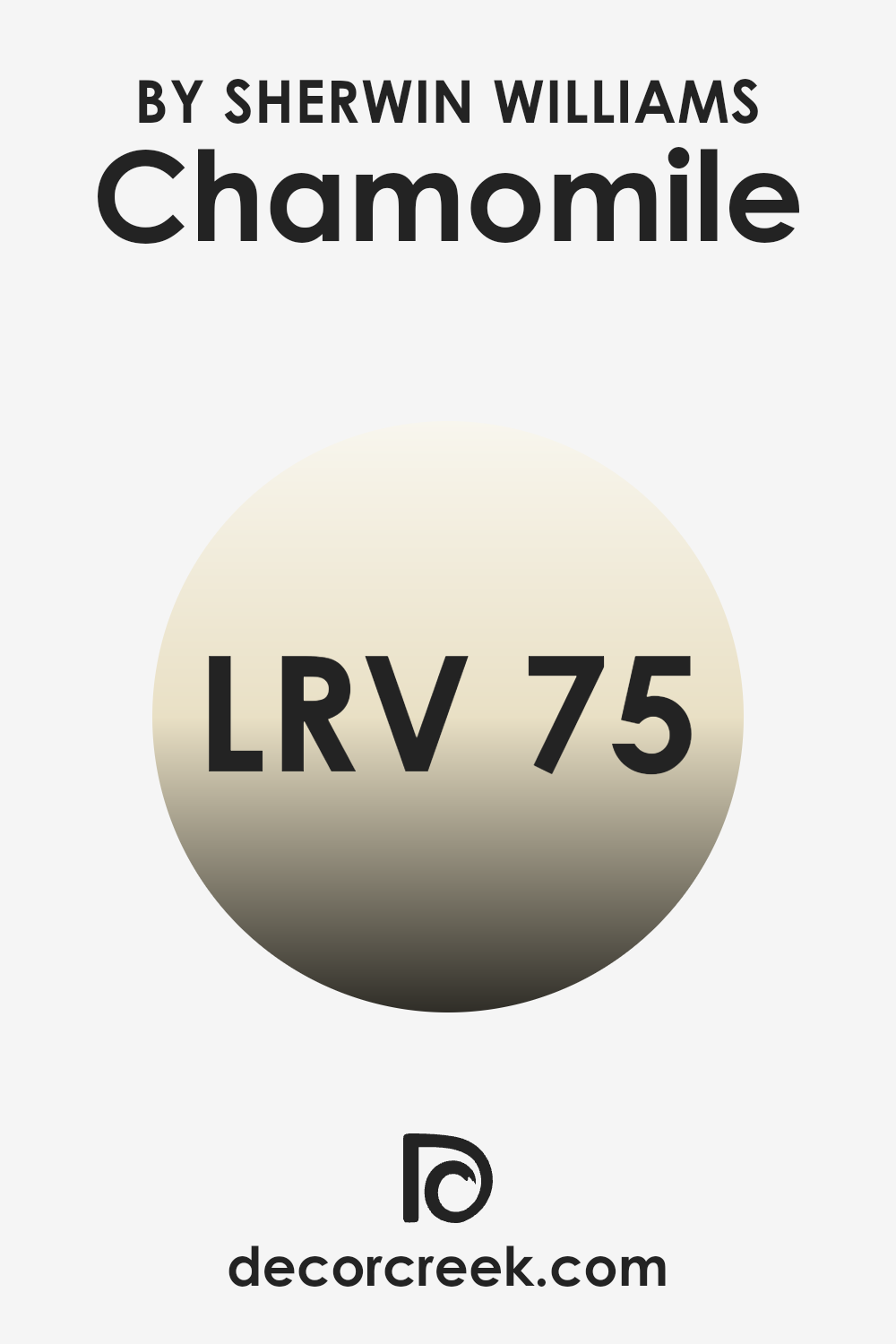what_is_the_lrv_of_chamomile_sw_6399