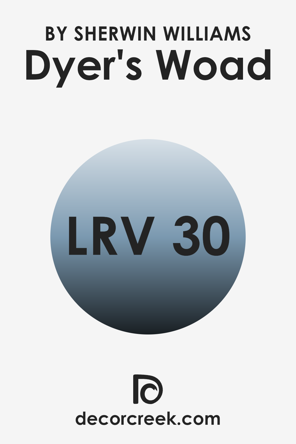 what_is_the_lrv_of_dyers_woad_sw_9071