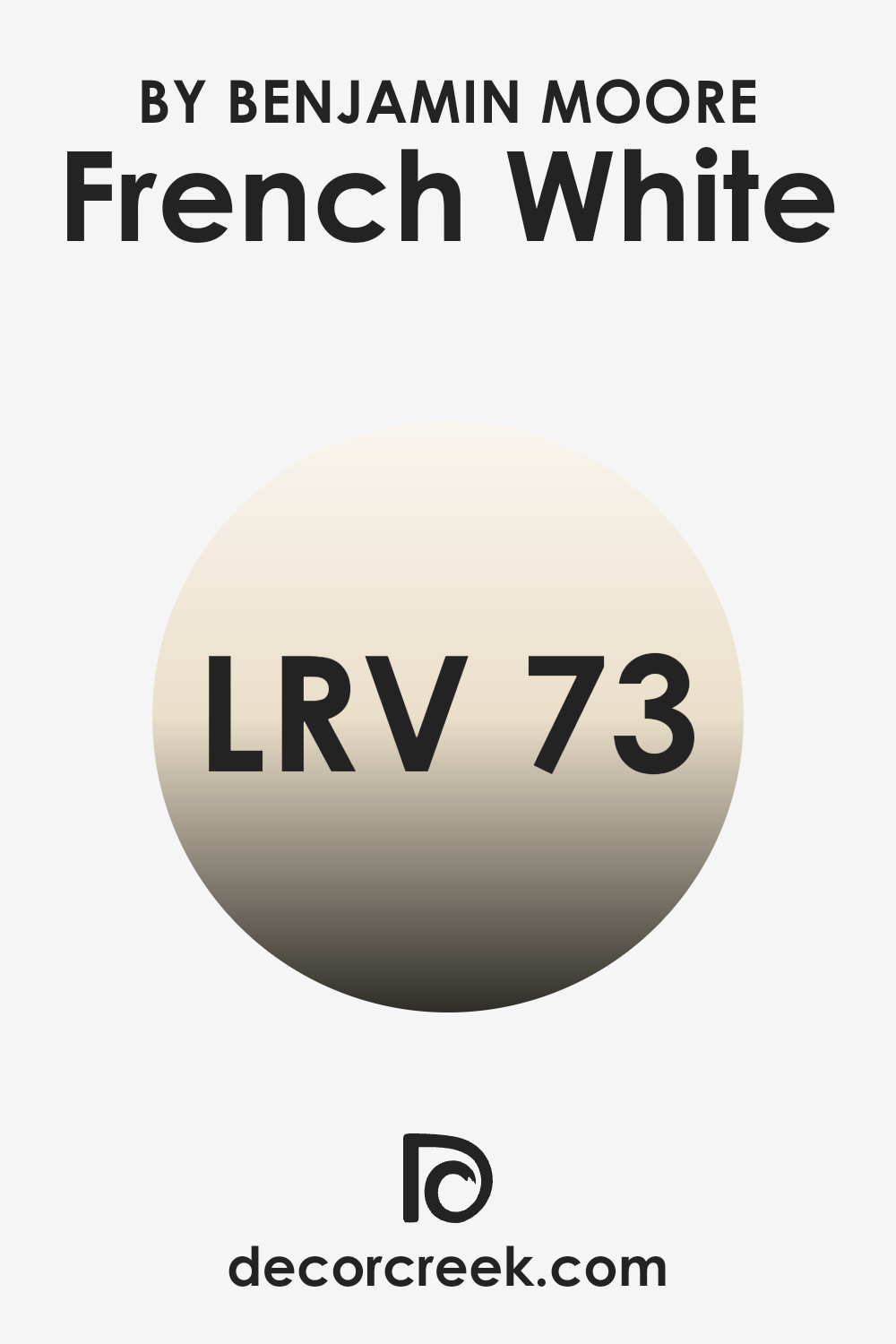 what_is_the_lrv_of_french_white_1093