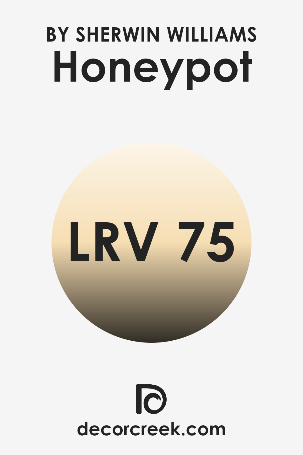 what_is_the_lrv_of_honeypot_sw_9663