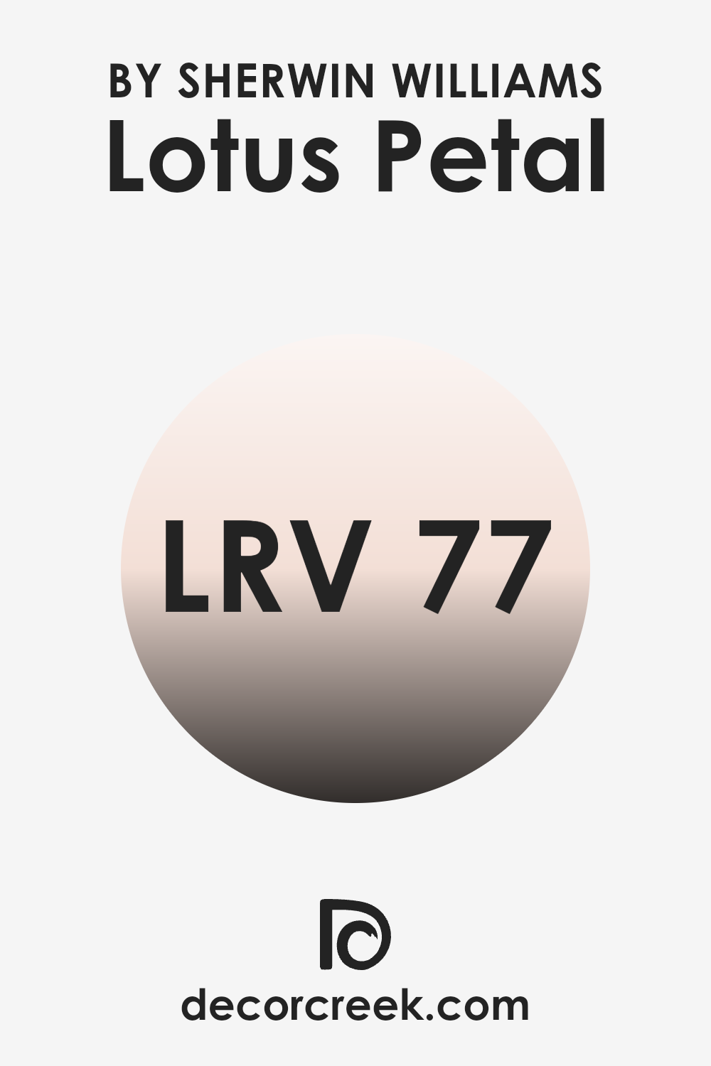 what_is_the_lrv_of_lotus_petal_sw_9697
