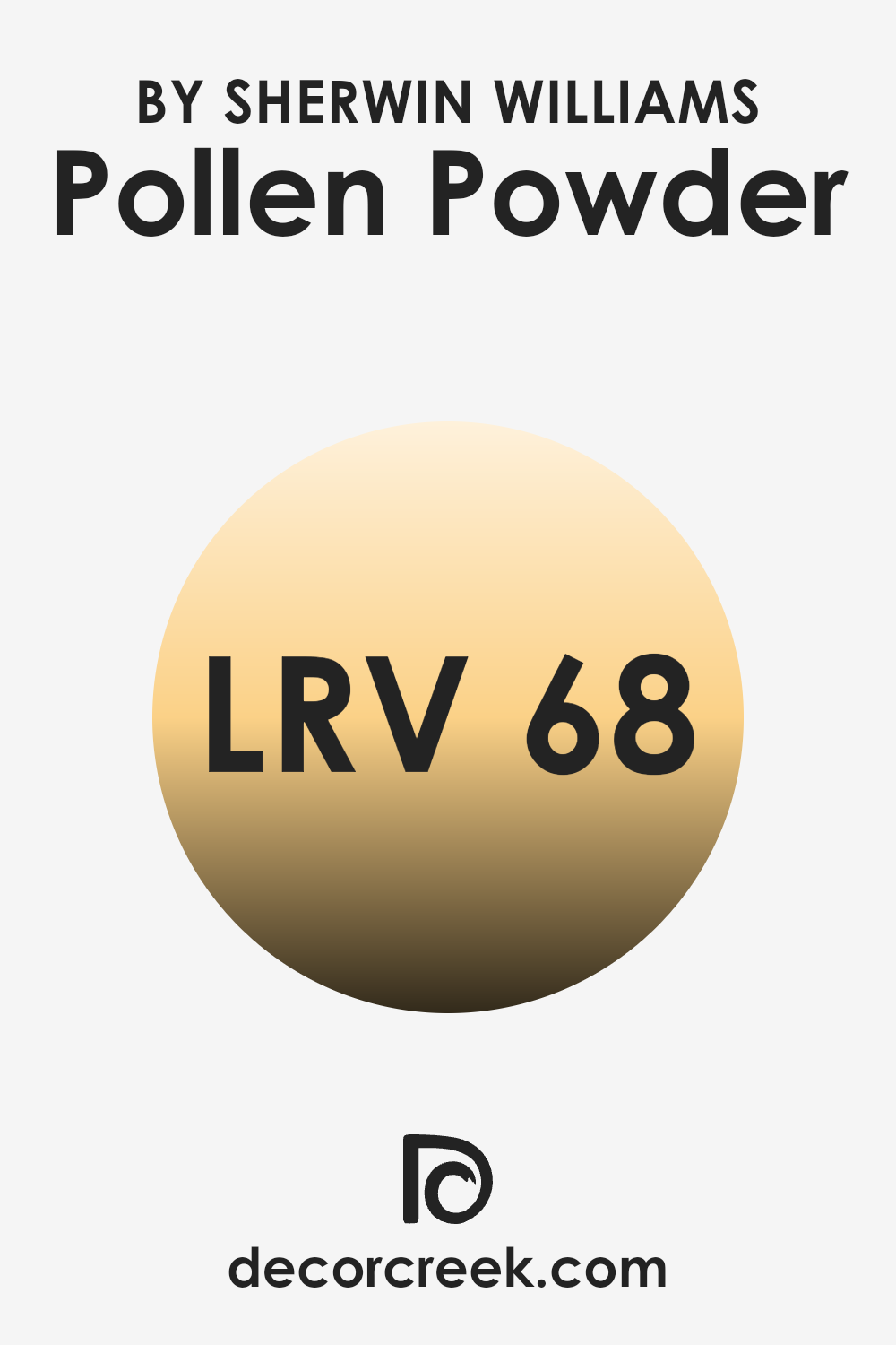 what_is_the_lrv_of_pollen_powder_sw_9014