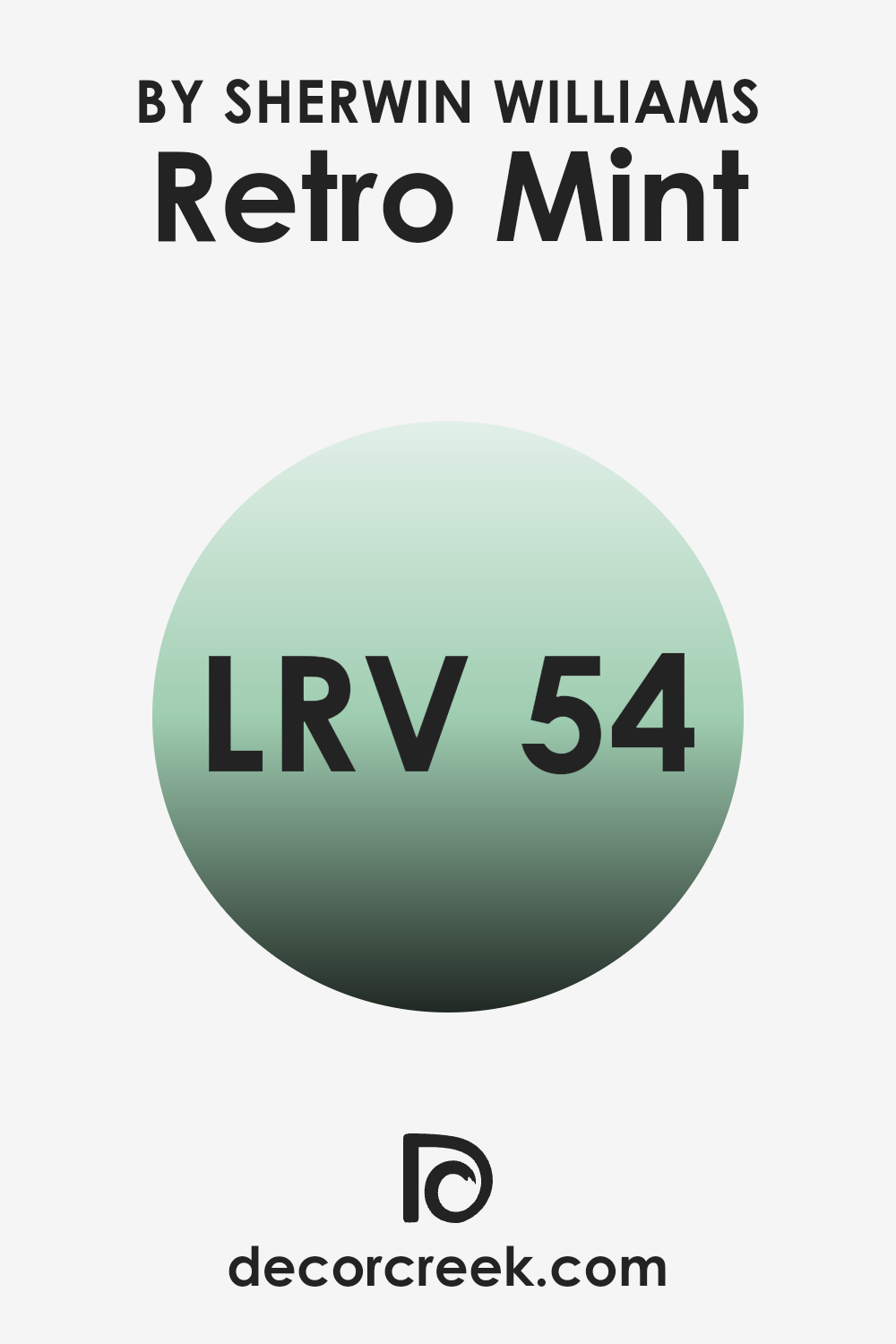 what_is_the_lrv_of_retro_mint_sw_9036
