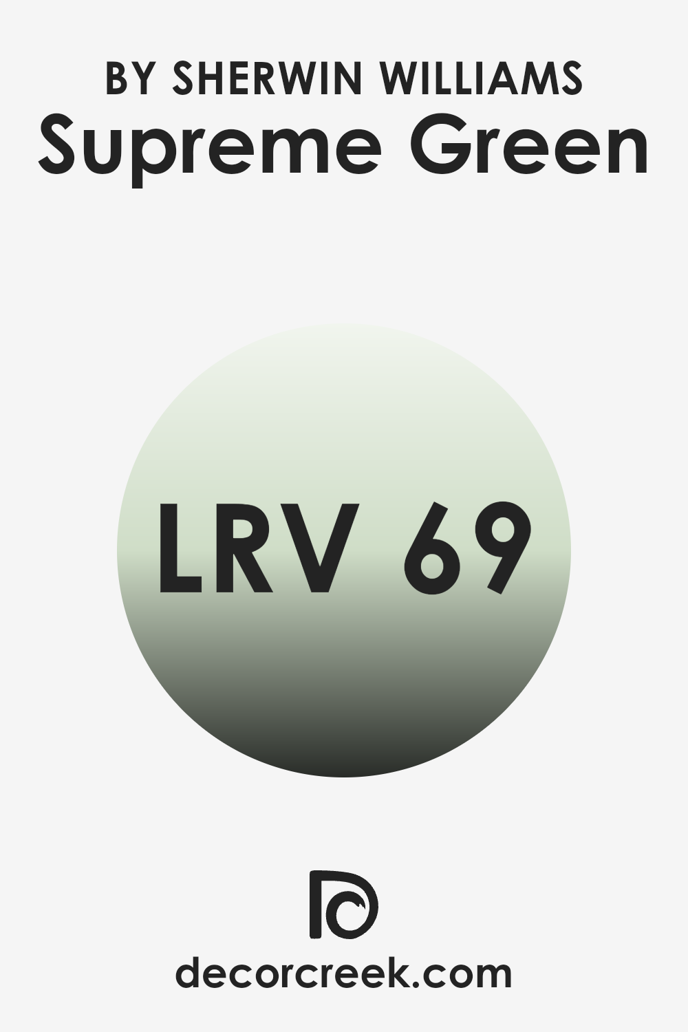 what_is_the_lrv_of_supreme_green_sw_6442