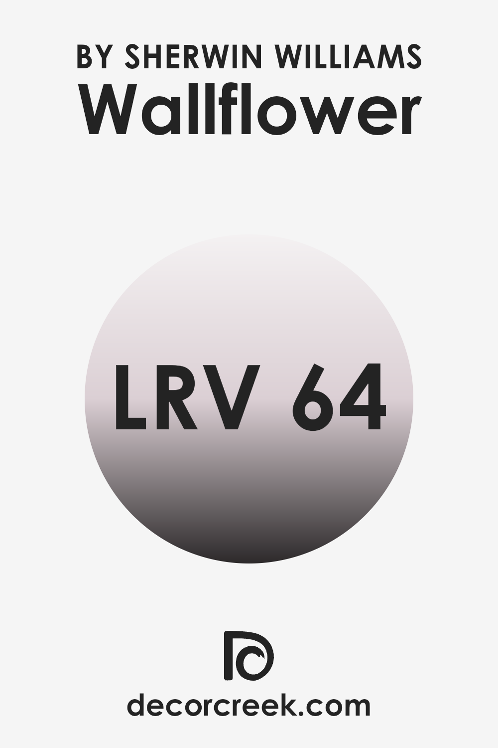 what_is_the_lrv_of_wallflower_sw_6281