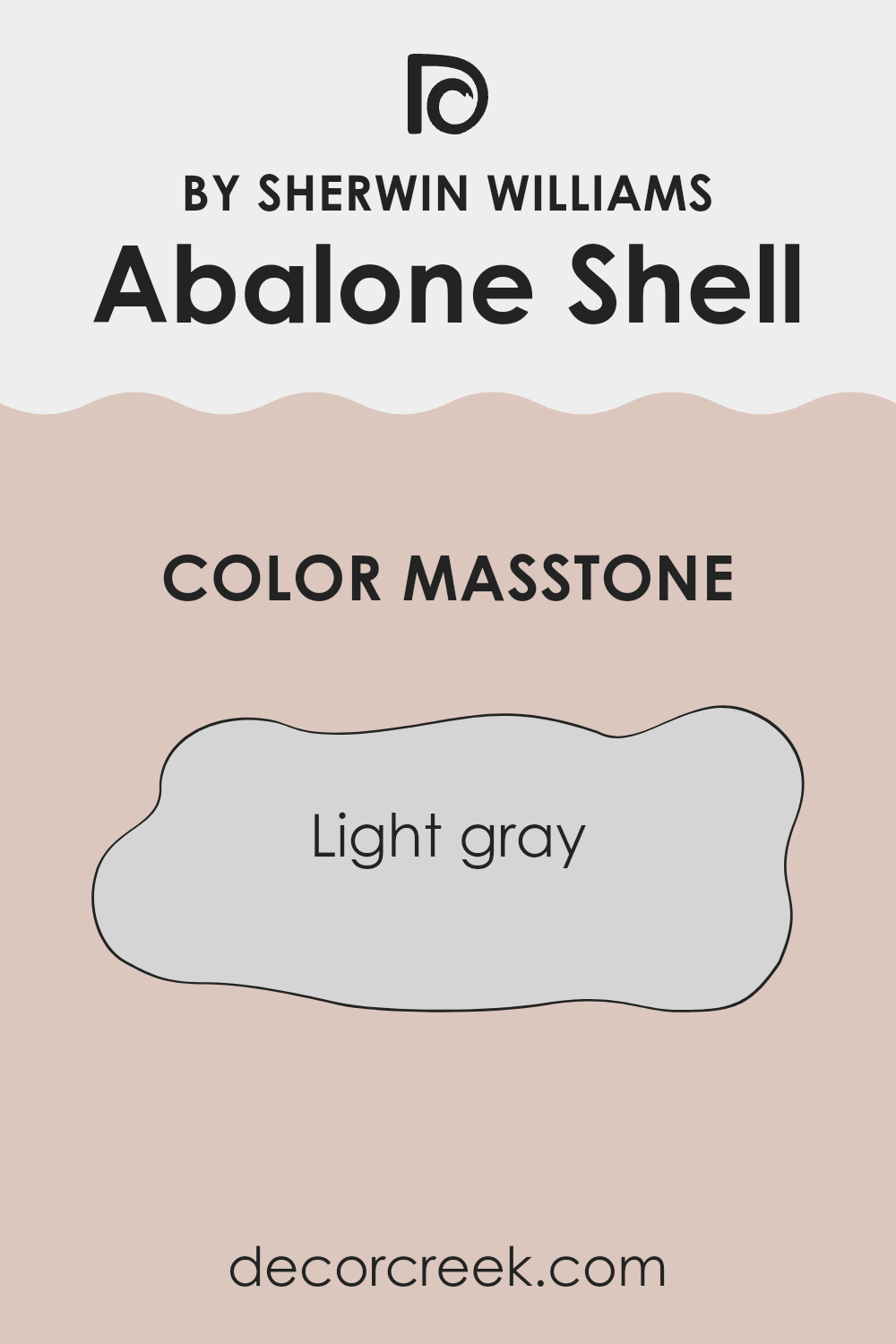 what_is_the_masstone_of_abalone_shell_sw_6050
