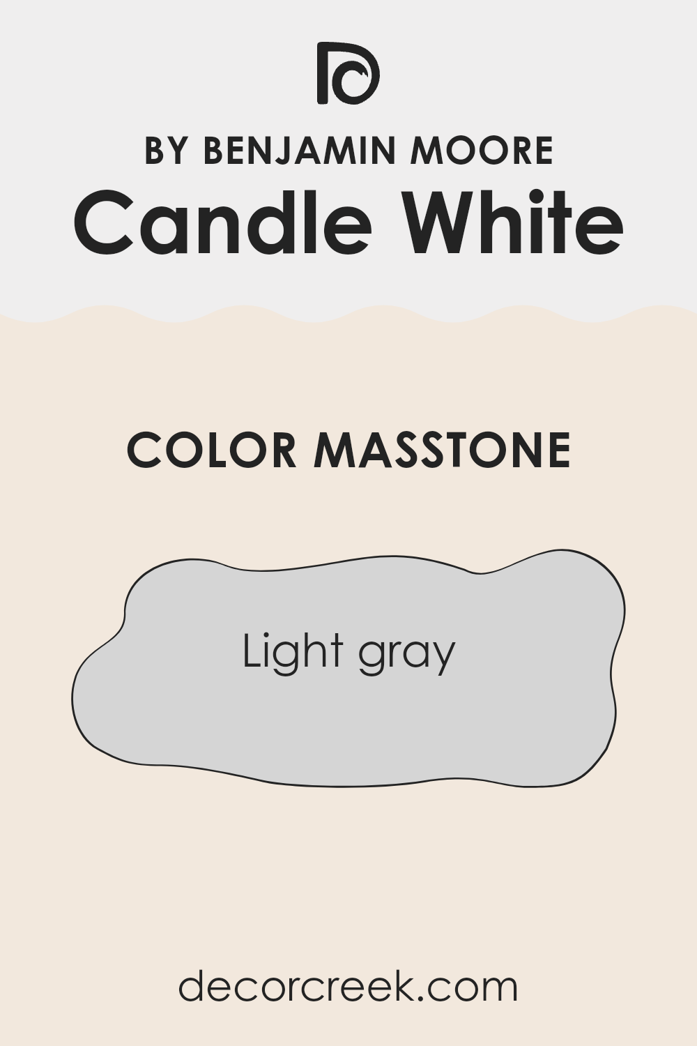 what_is_the_masstone_of_candle_white_2164_70