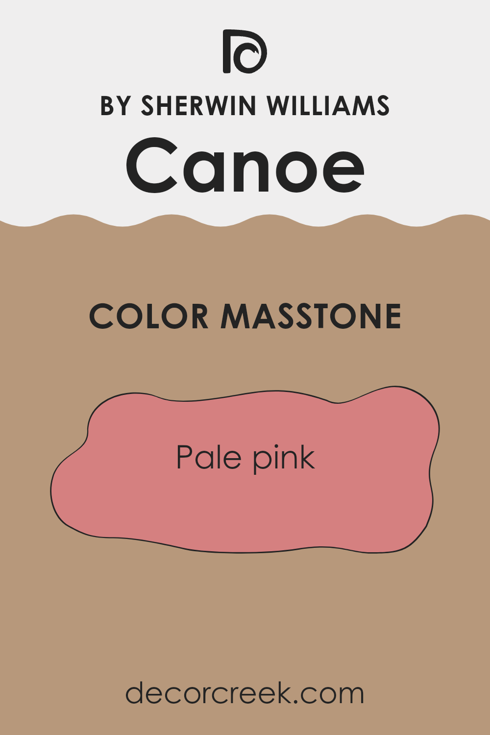 what_is_the_masstone_of_canoe_sw_7724