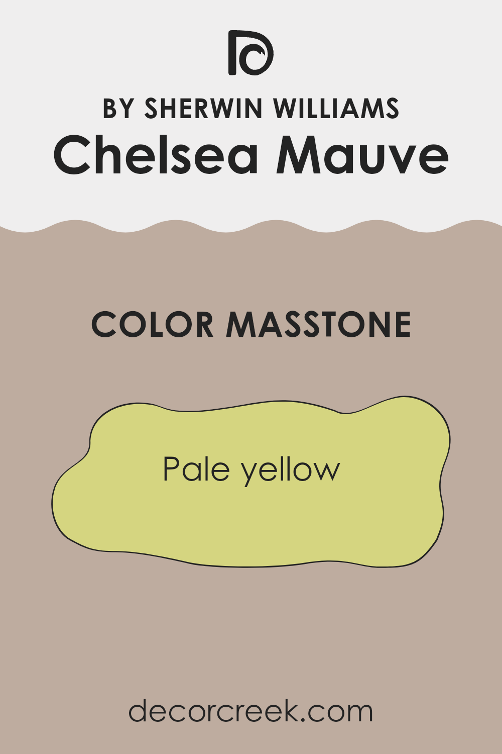what_is_the_masstone_of_chelsea_mauve_sw_0002