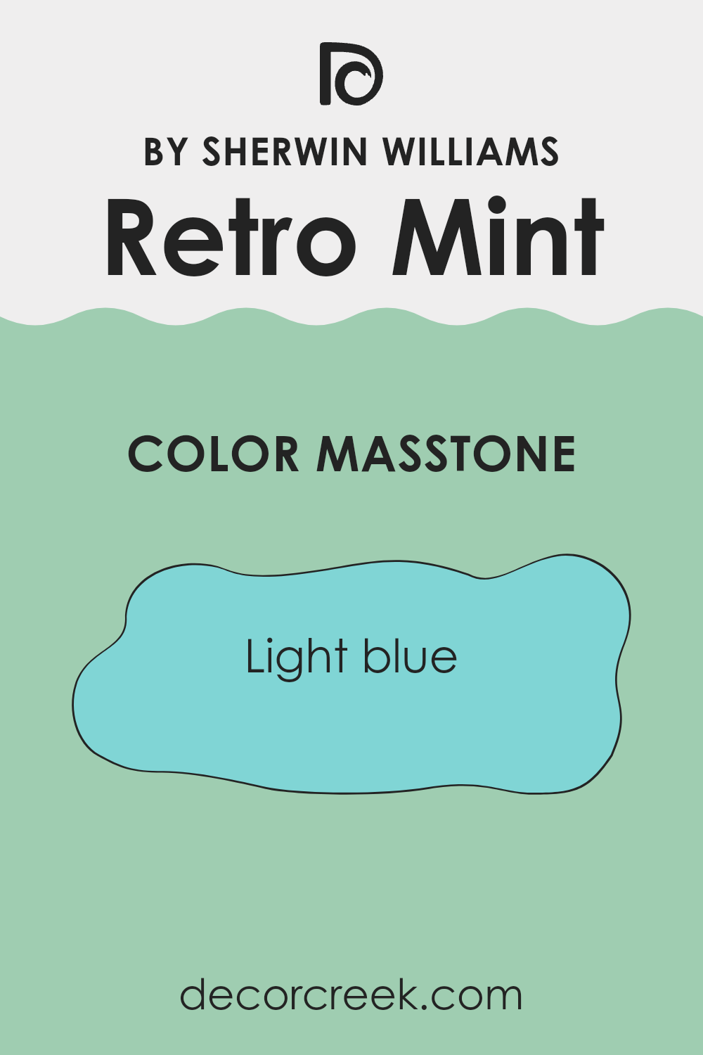 what_is_the_masstone_of_retro_mint_sw_9036
