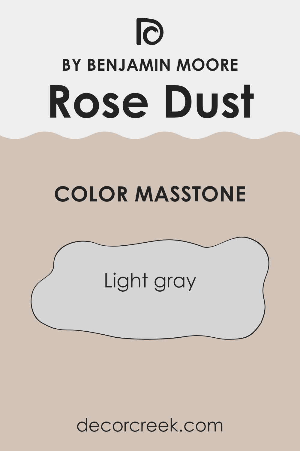 what_is_the_masstone_of_rose_dust_1010