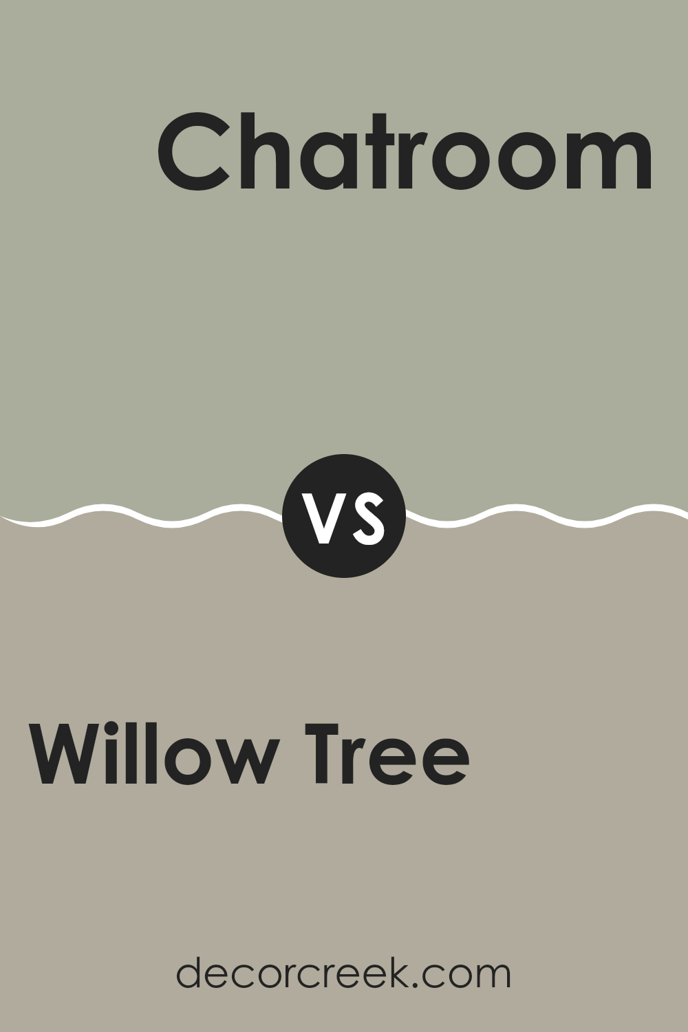 willow_tree_sw_7741_vs_chatroom_sw_6171