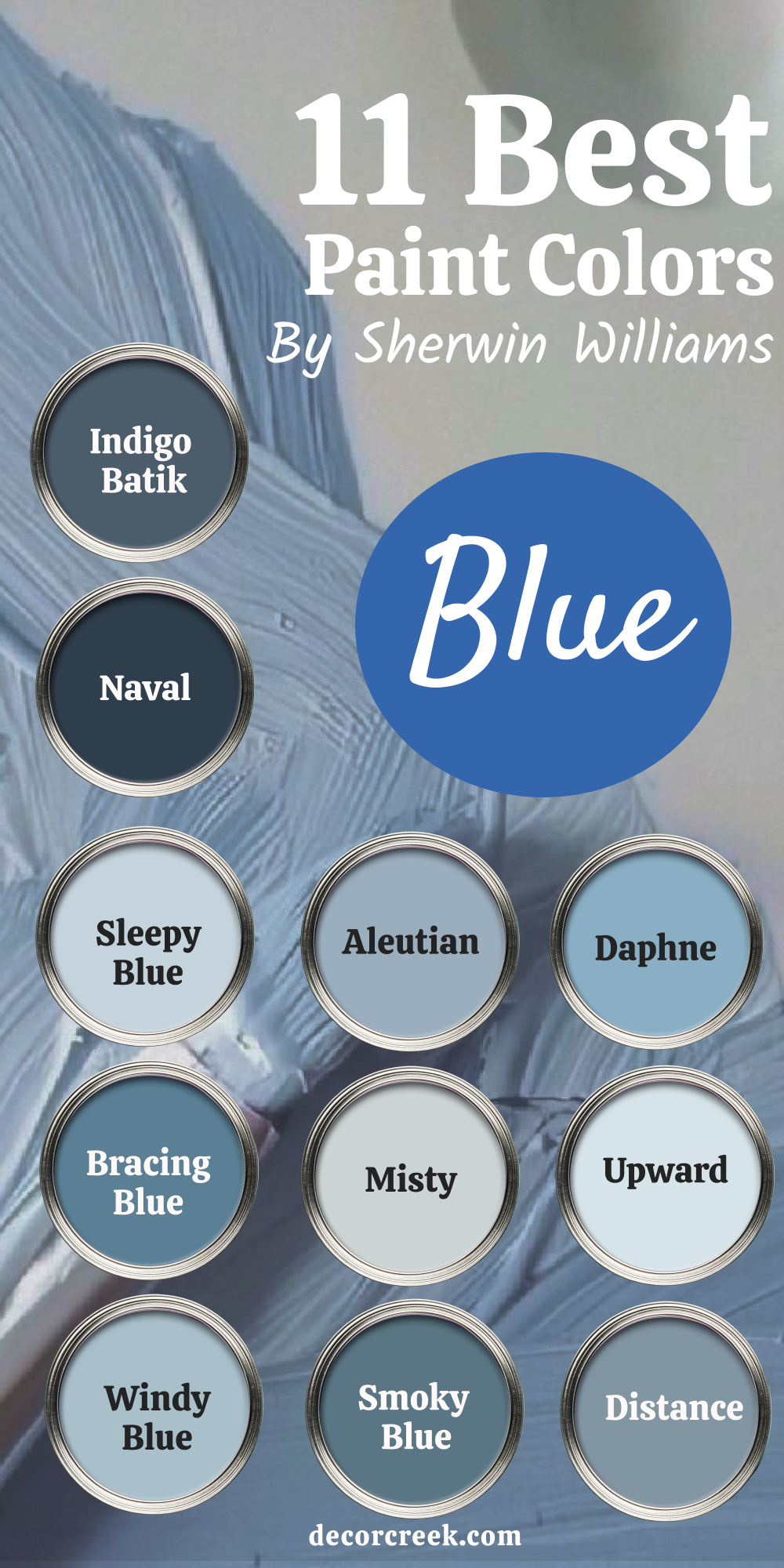 11 Best Blue paint colors From SHerwin WIlliams