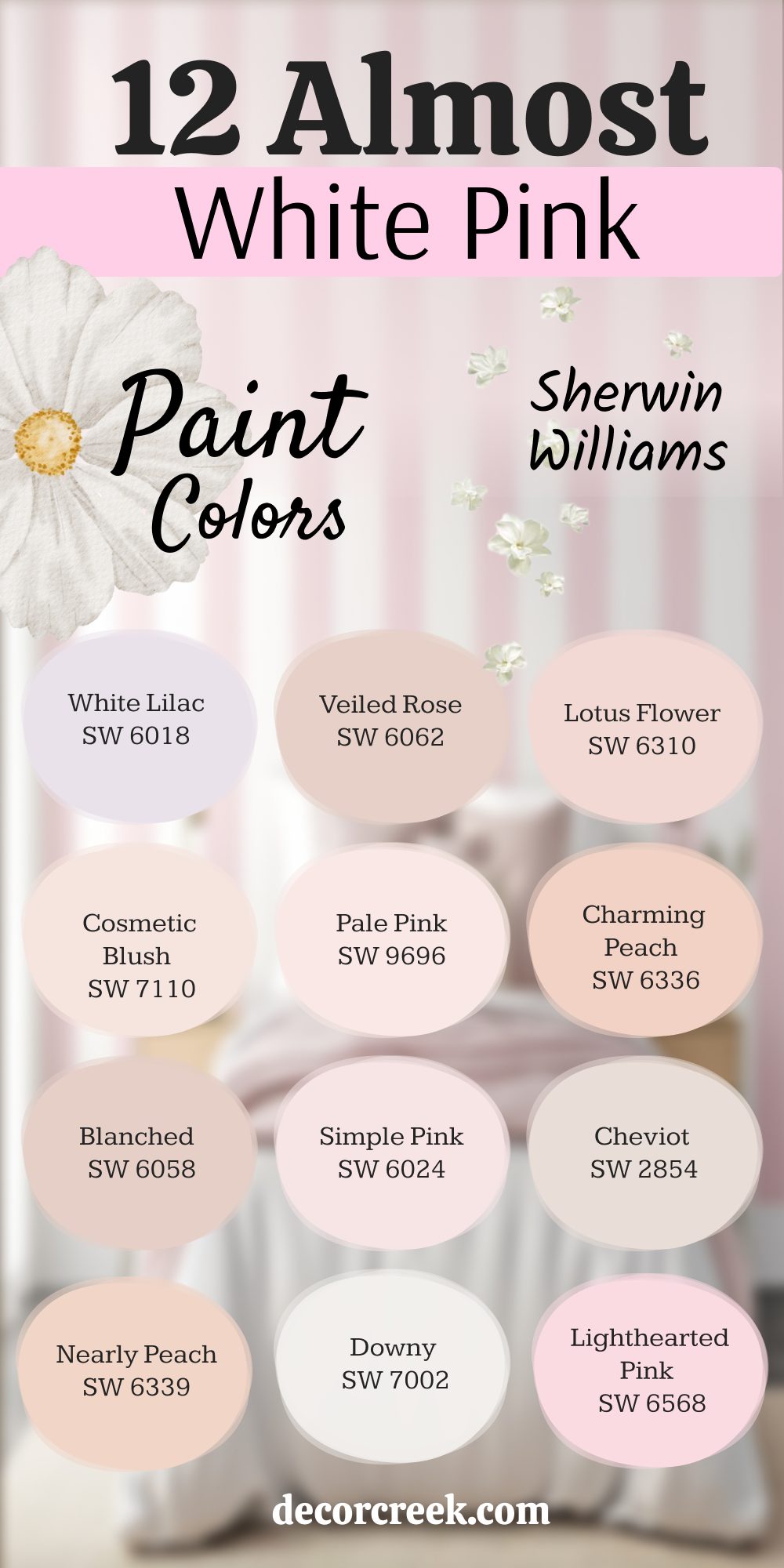 12 Almost White Pink Paint sherwin williams