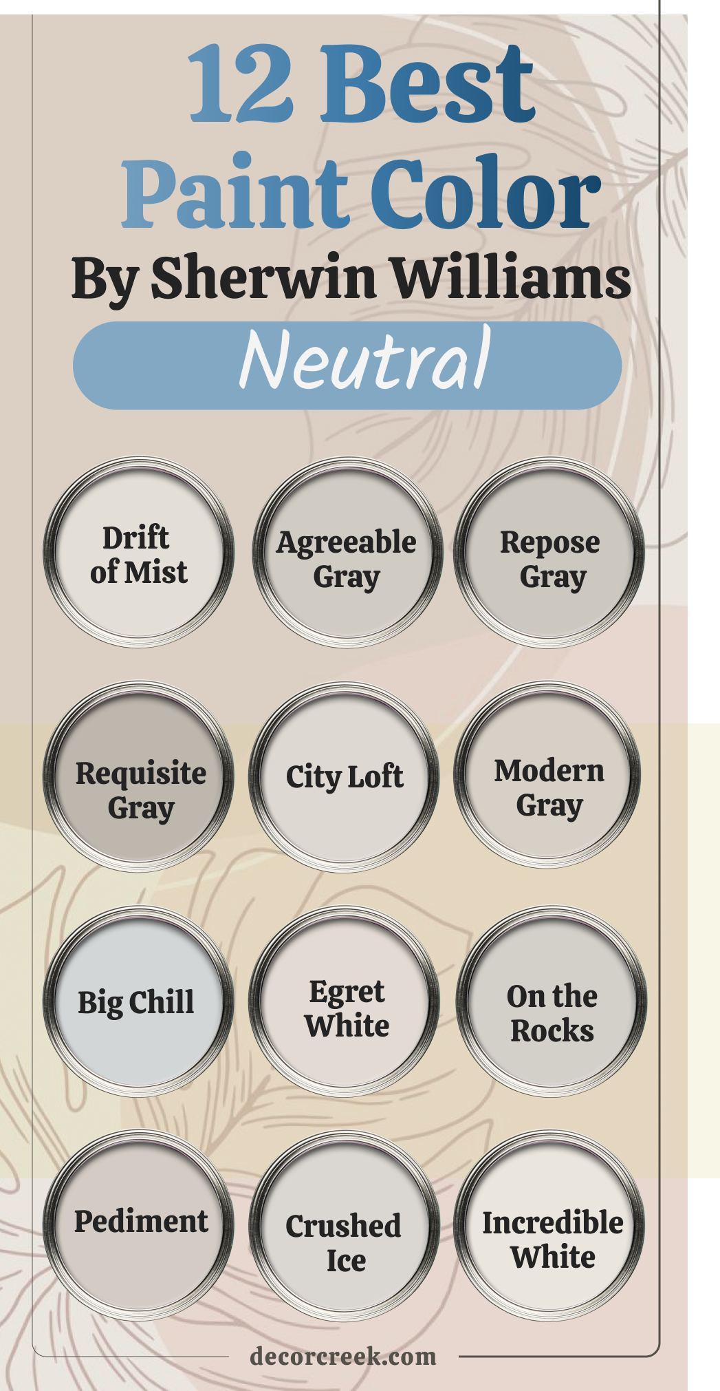 12 best neutral paint colors from Sherwin WIlliams