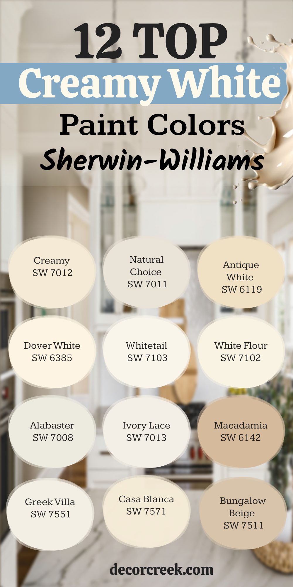 12 top creamy white paint by sherwin williams
