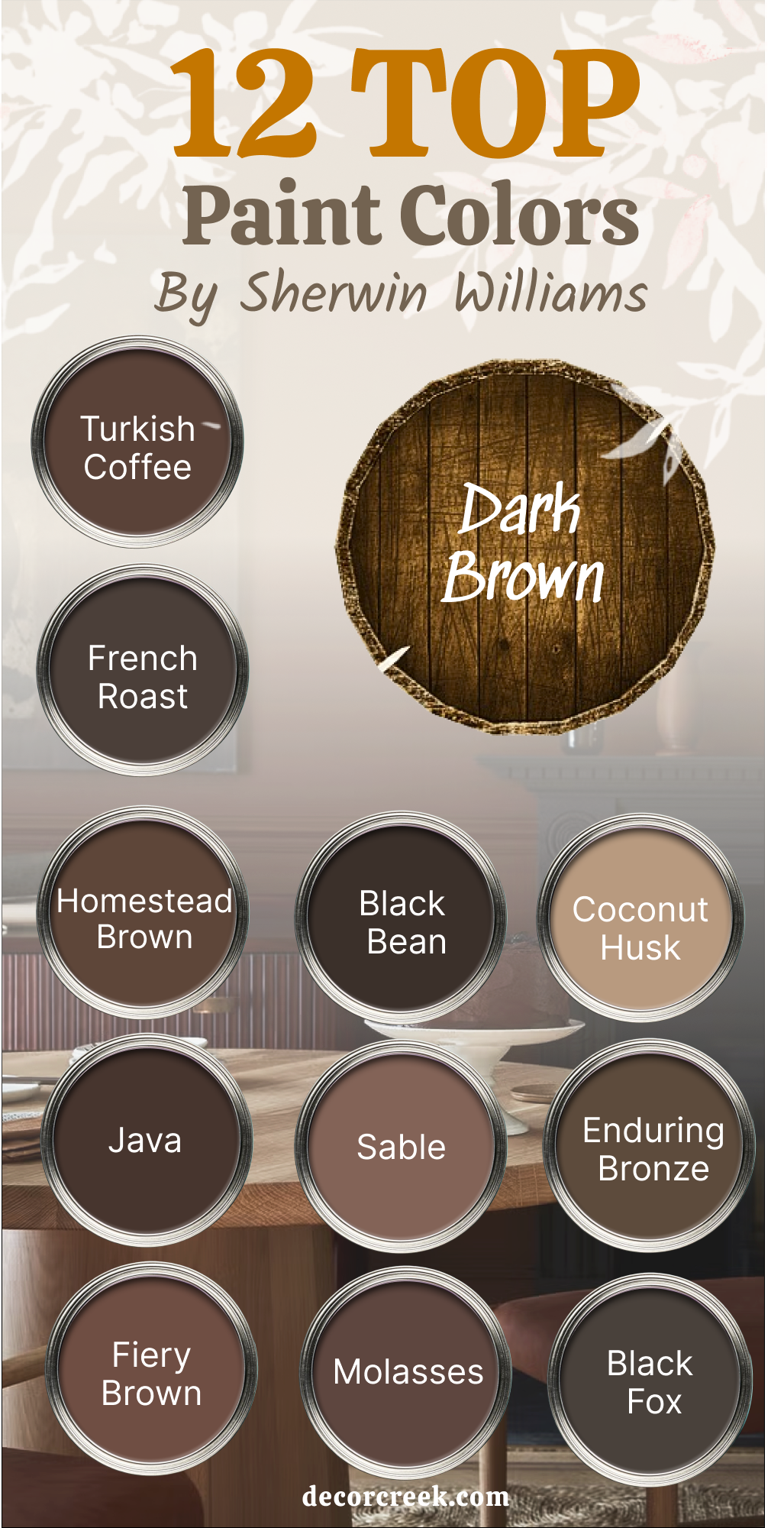 12 top dark brown paint colors by sherwin williams (2)