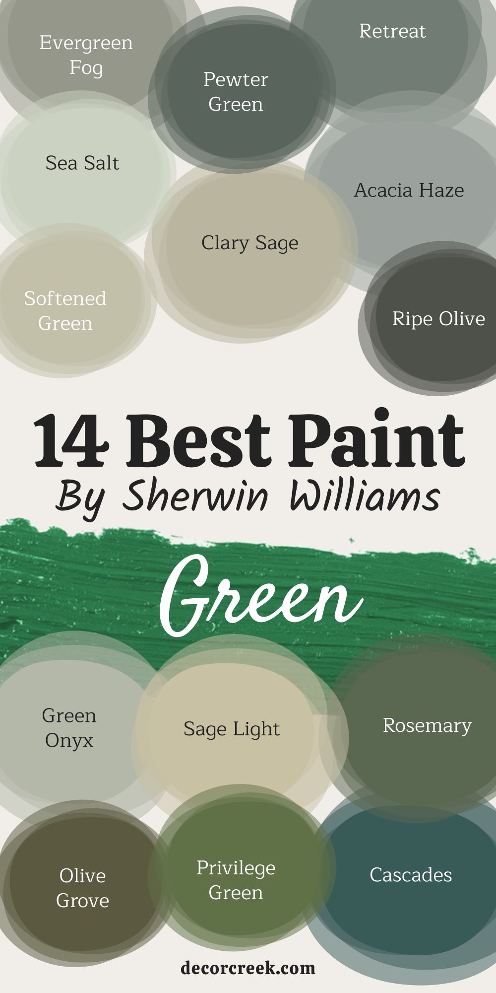 14 Best green paint colors from SHerwin WIlliams