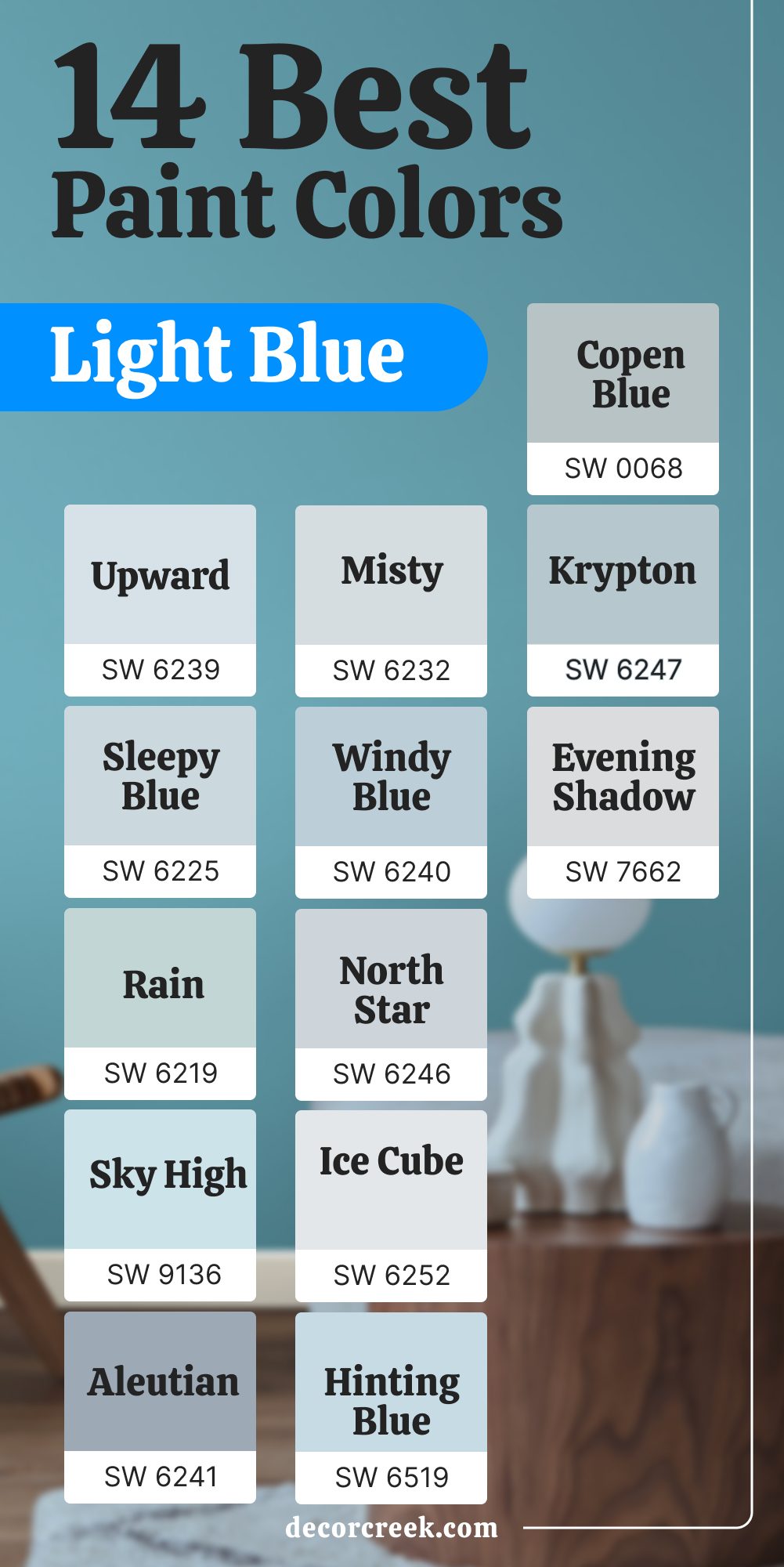 14 best light blue paint colors