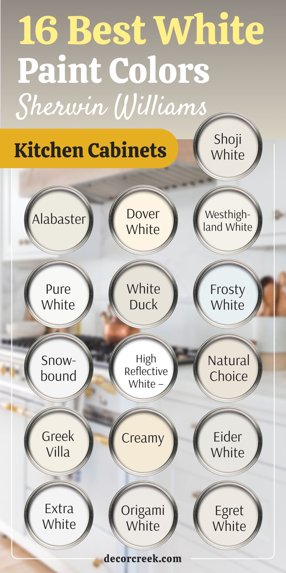 16 Best White Paint Colors For Kitchen cabinets By Sherwin Williams