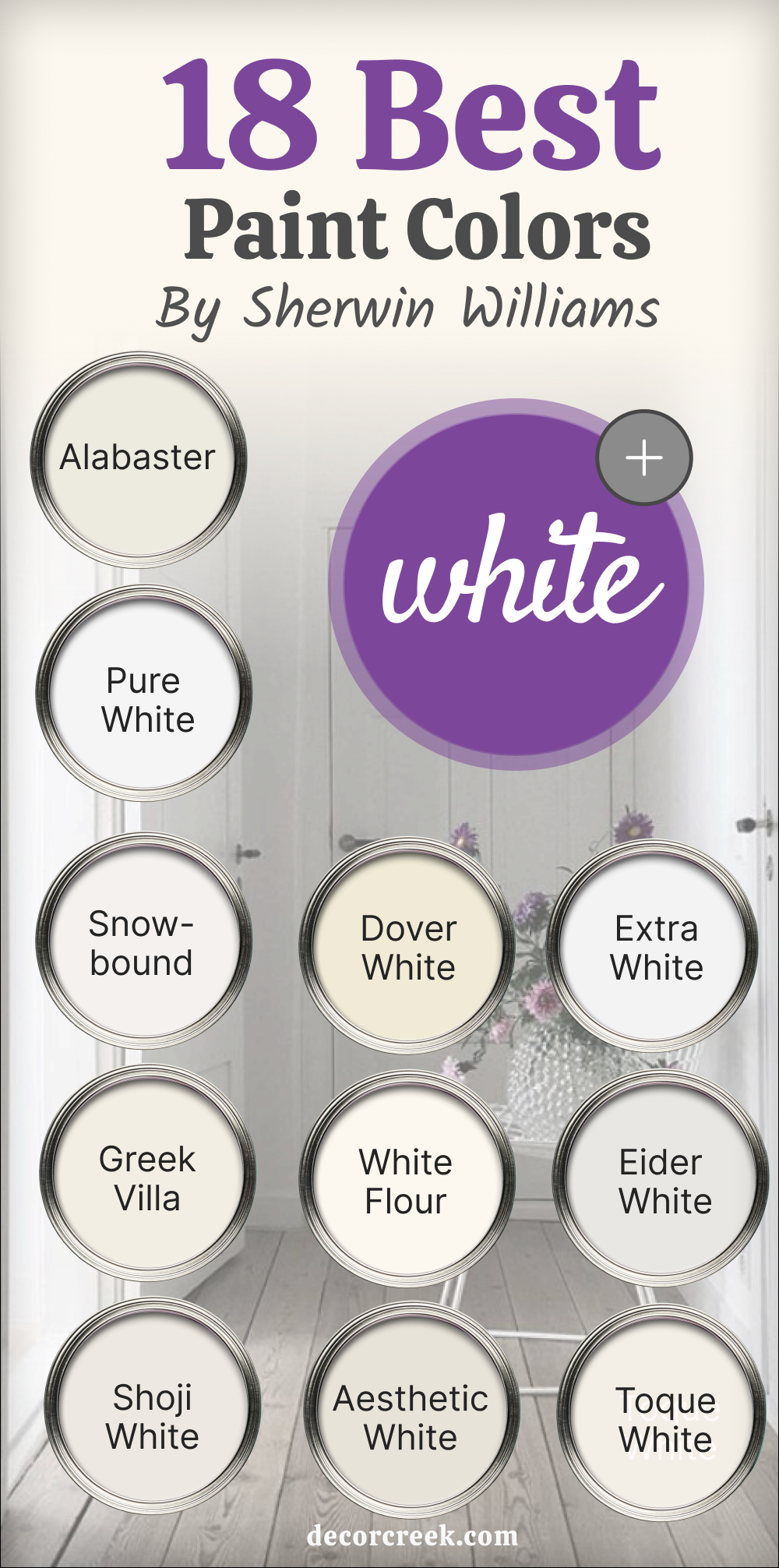 18 Best White paint colors from SHerwin Williams this year