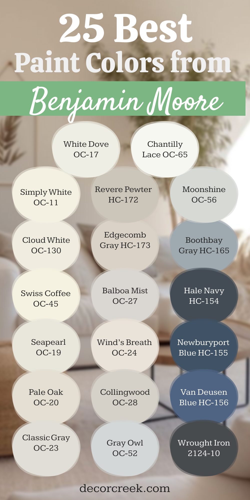 25 best paint colors from Benjamin Moore