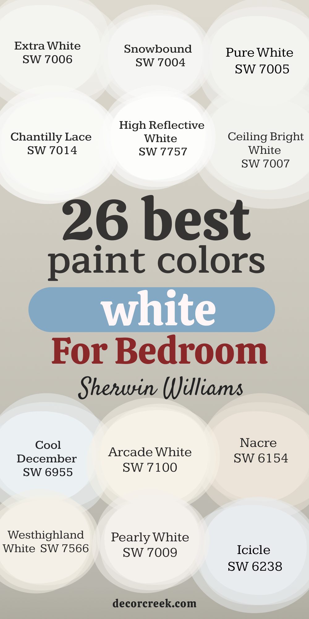 26 White bedroom paint colors Sherwin Williams