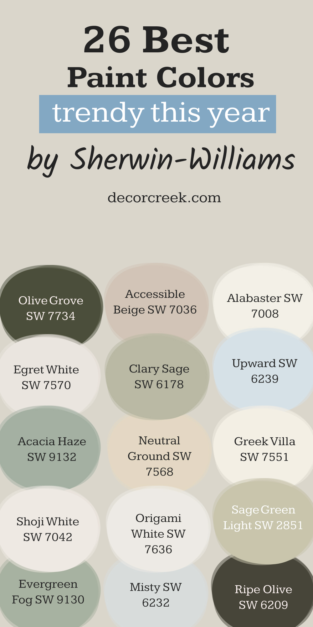 26 best paint colors from sherwin williams trendy this year