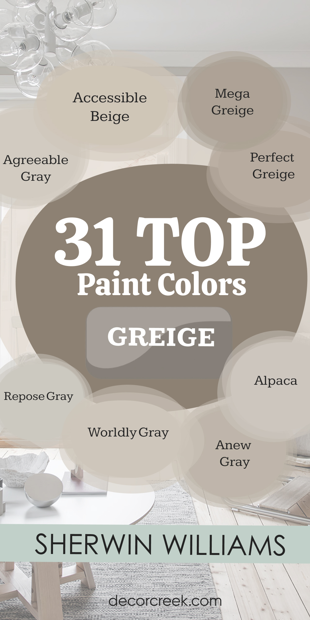 31 Best Greige Paint Colors from Sherwin Williams