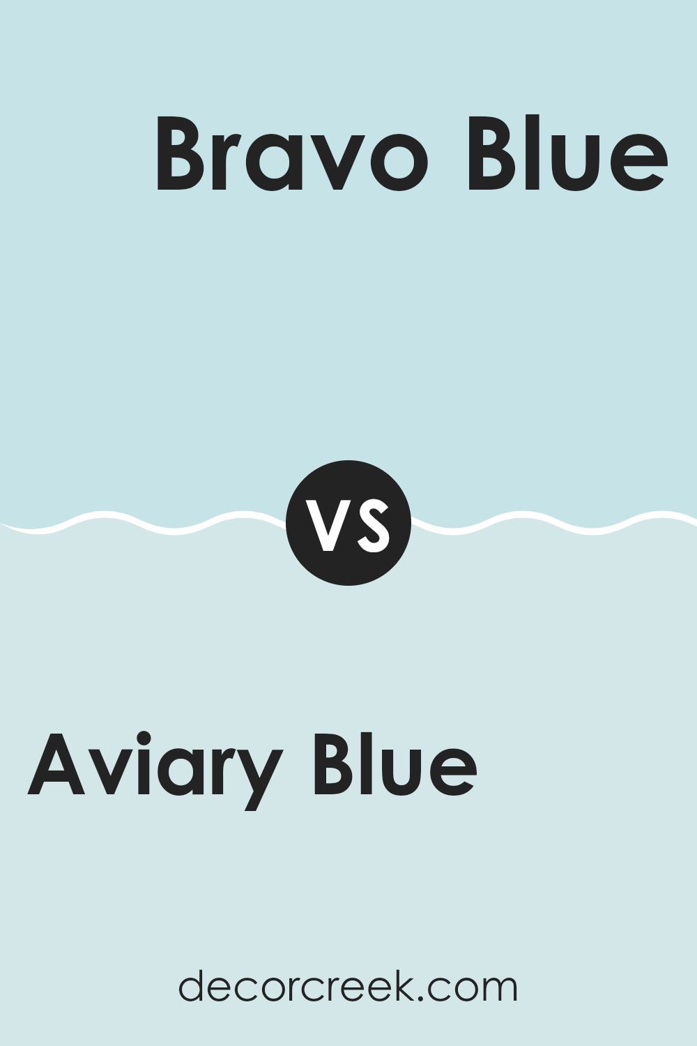 aviary_blue_sw_6778_vs_bravo_blue_sw_6784