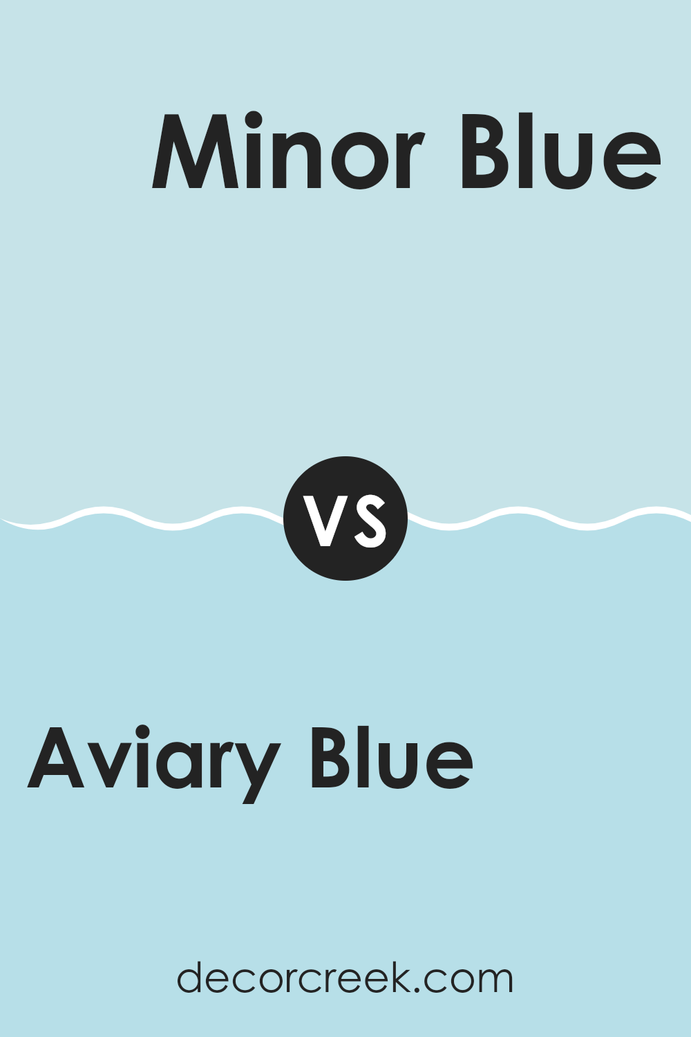 aviary_blue_sw_6778_vs_minor_blue_sw_6792