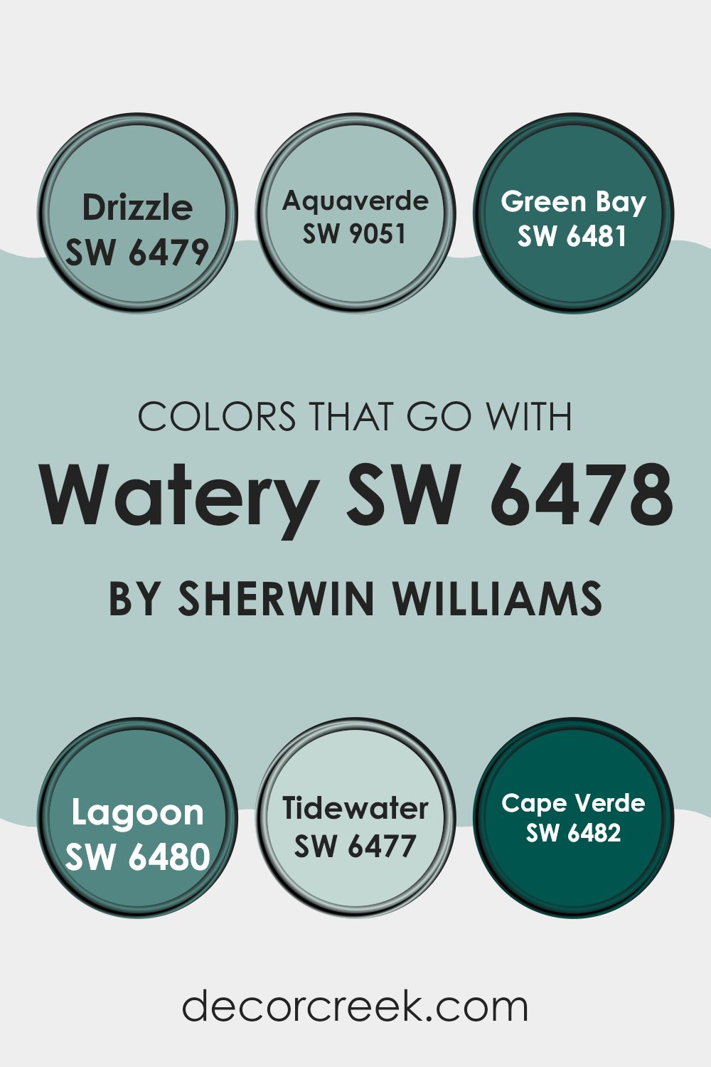 colors_that_go_with_watery_sw_6478