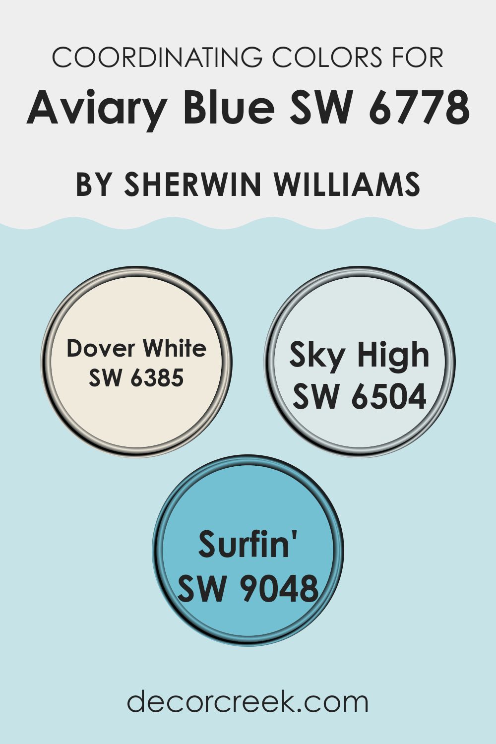 coordinating_colors_of_aviary_blue_sw_6778