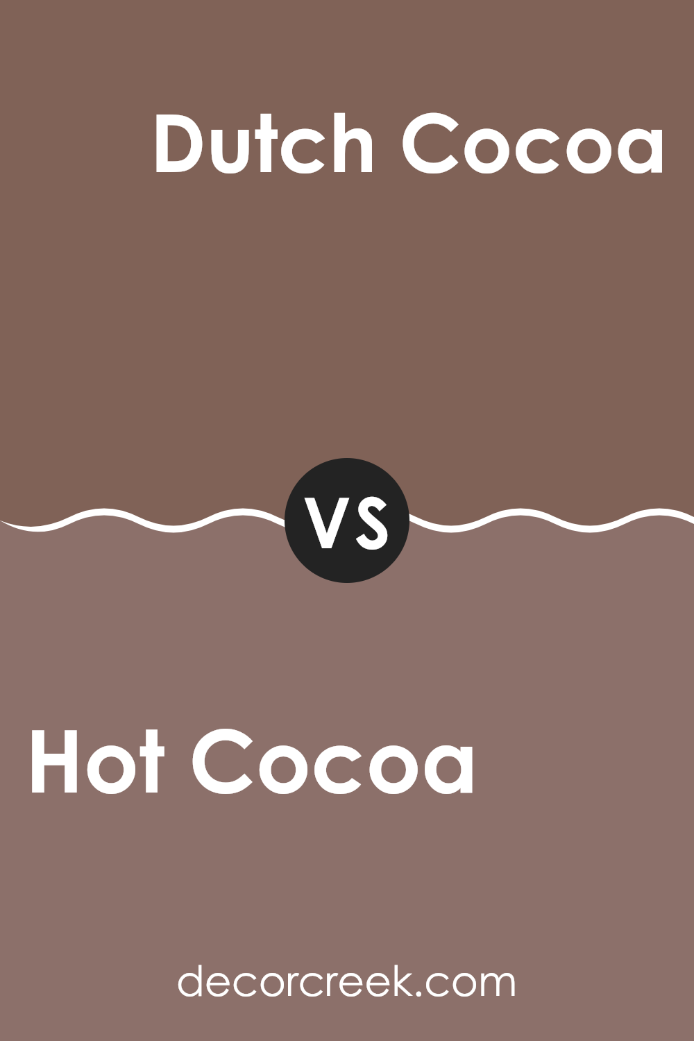 hot_cocoa_sw_6047_vs_dutch_cocoa_sw_6032