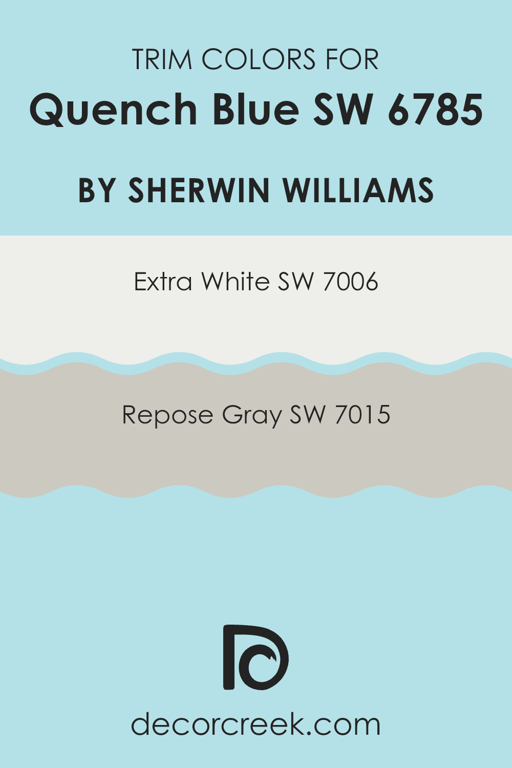 trim_colors_of_quench_blue_sw_6785