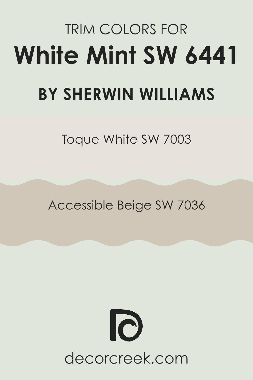 trim_colors_of_white_mint_sw_6441