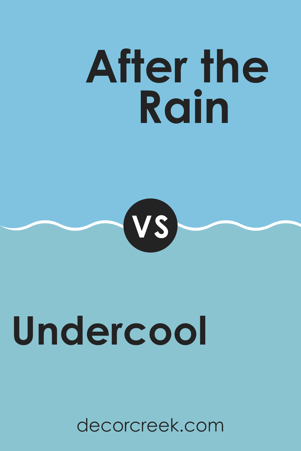 undercool_sw_6957_vs_after_the_rain_sw_9047