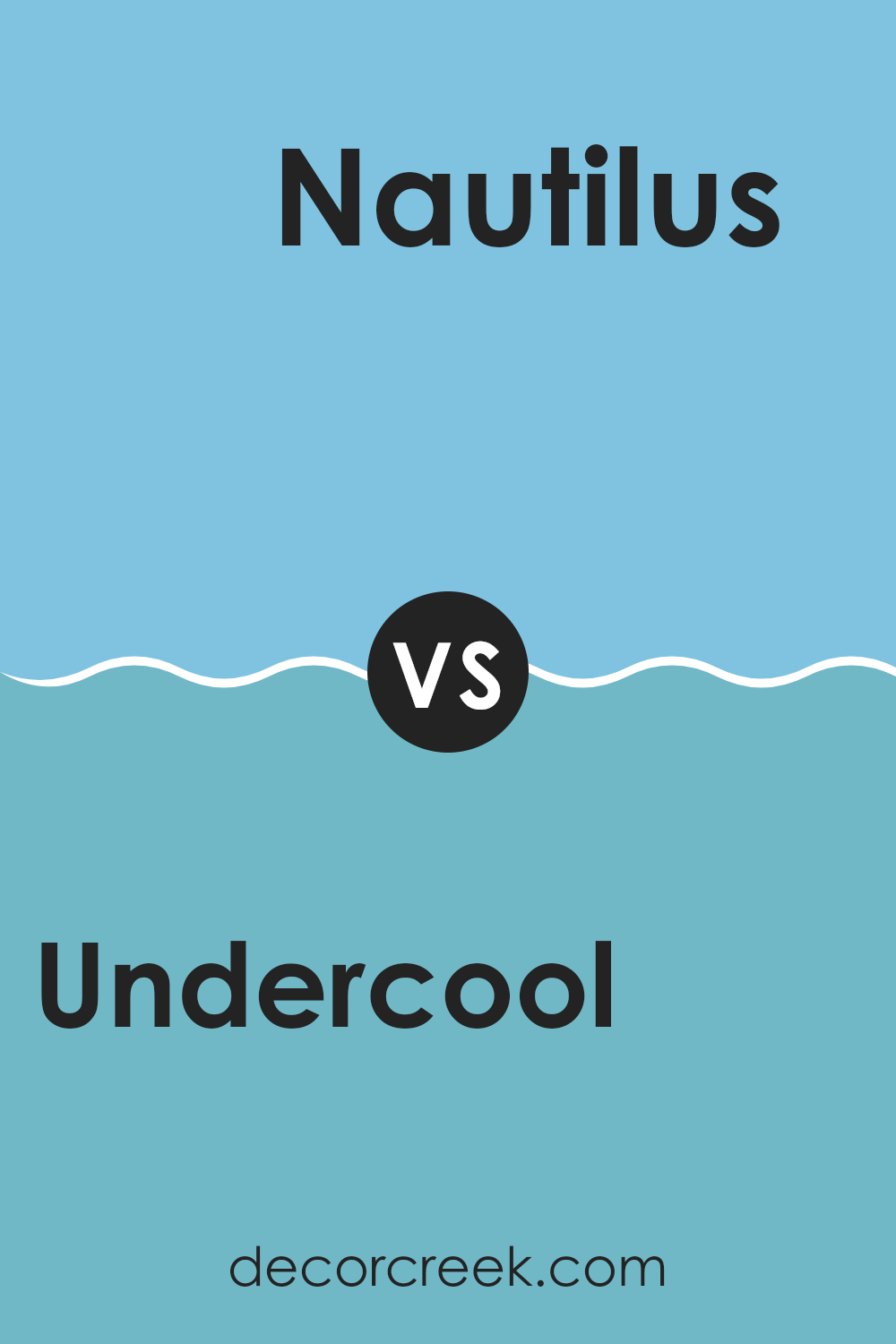undercool_sw_6957_vs_nautilus_sw_6780