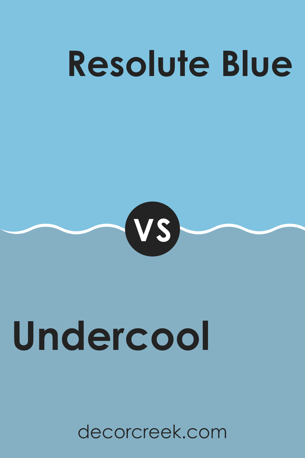 undercool_sw_6957_vs_resolute_blue_sw_6507