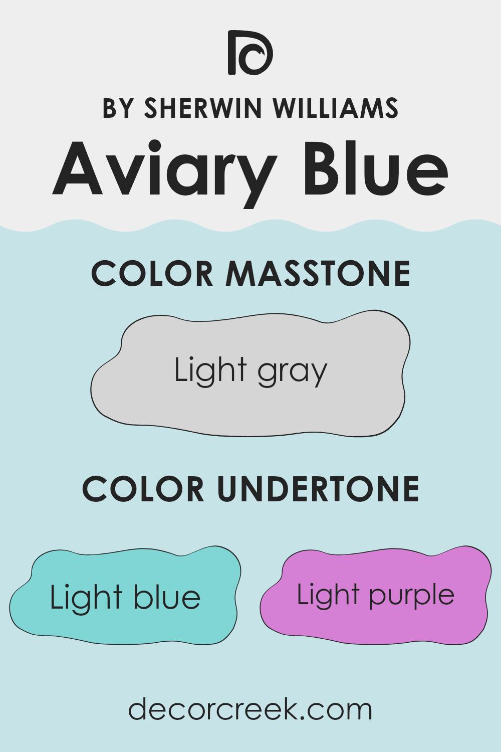 undertones_of_aviary_blue_sw_6778
