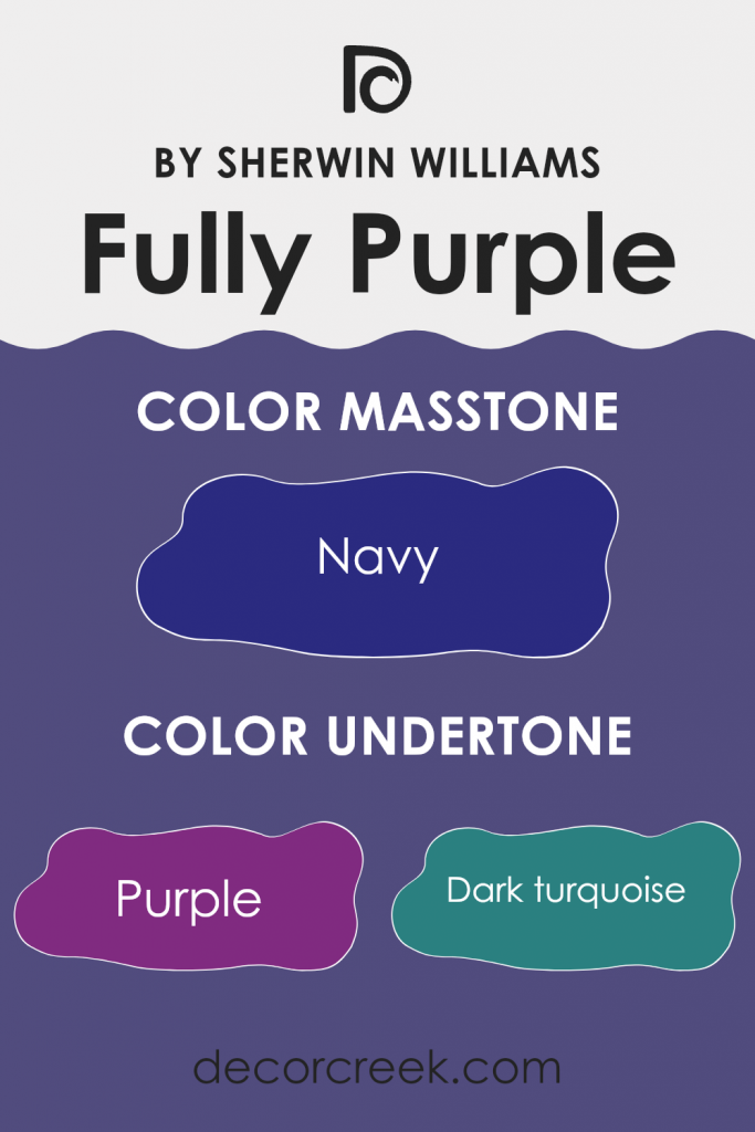 Fully Purple SW 6983 Paint Color by Sherwin Williams - DecorCreek