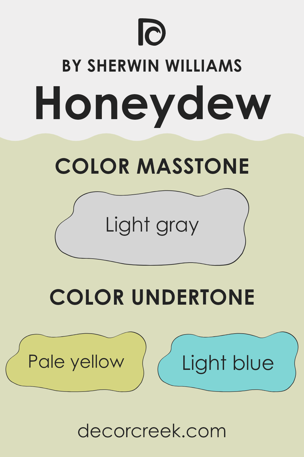 undertones_of_honeydew_sw_6428