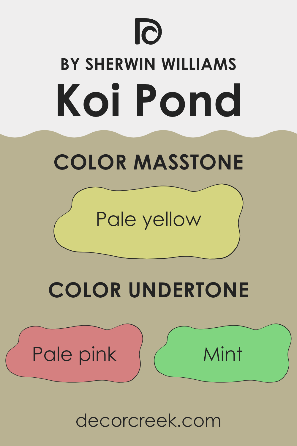 undertones_of_koi_pond_sw_7727