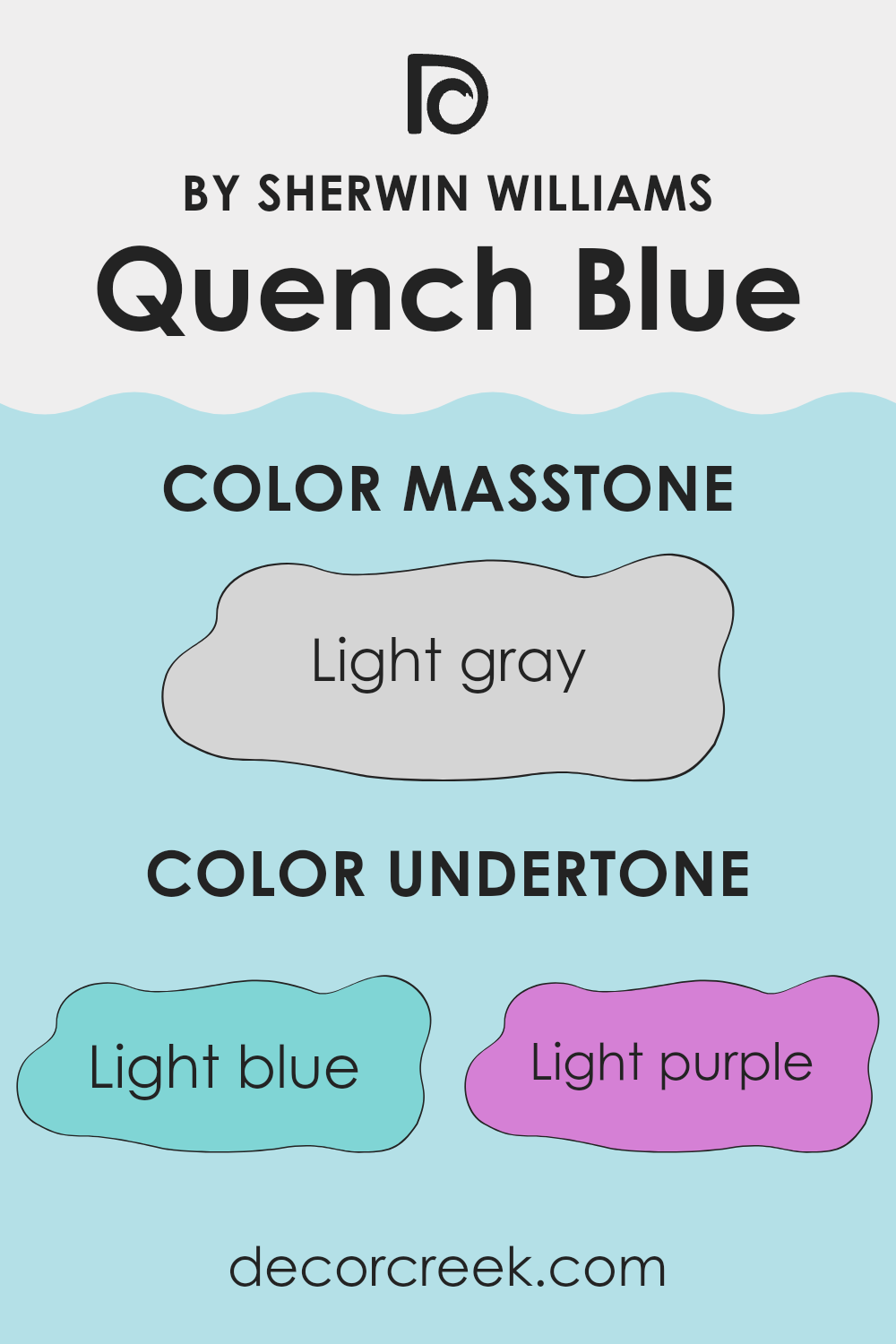 undertones_of_quench_blue_sw_6785