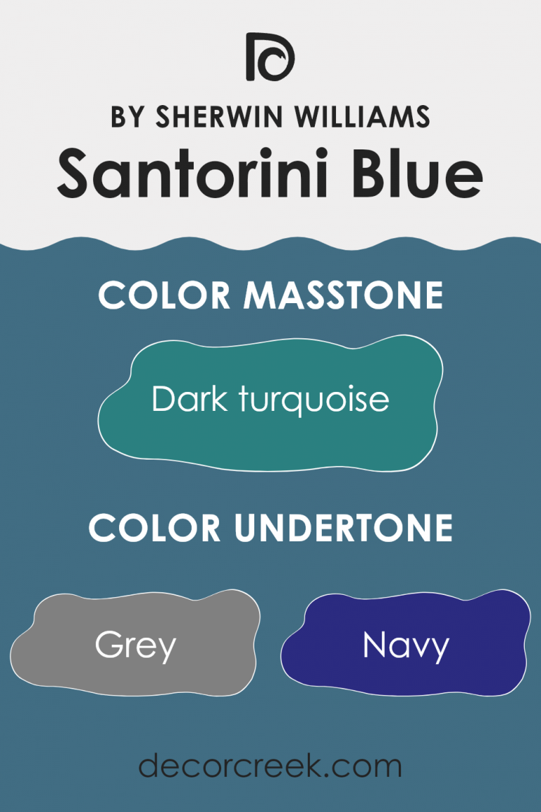 Santorini Blue SW 7607 Paint Color by Sherwin Williams - DecorCreek