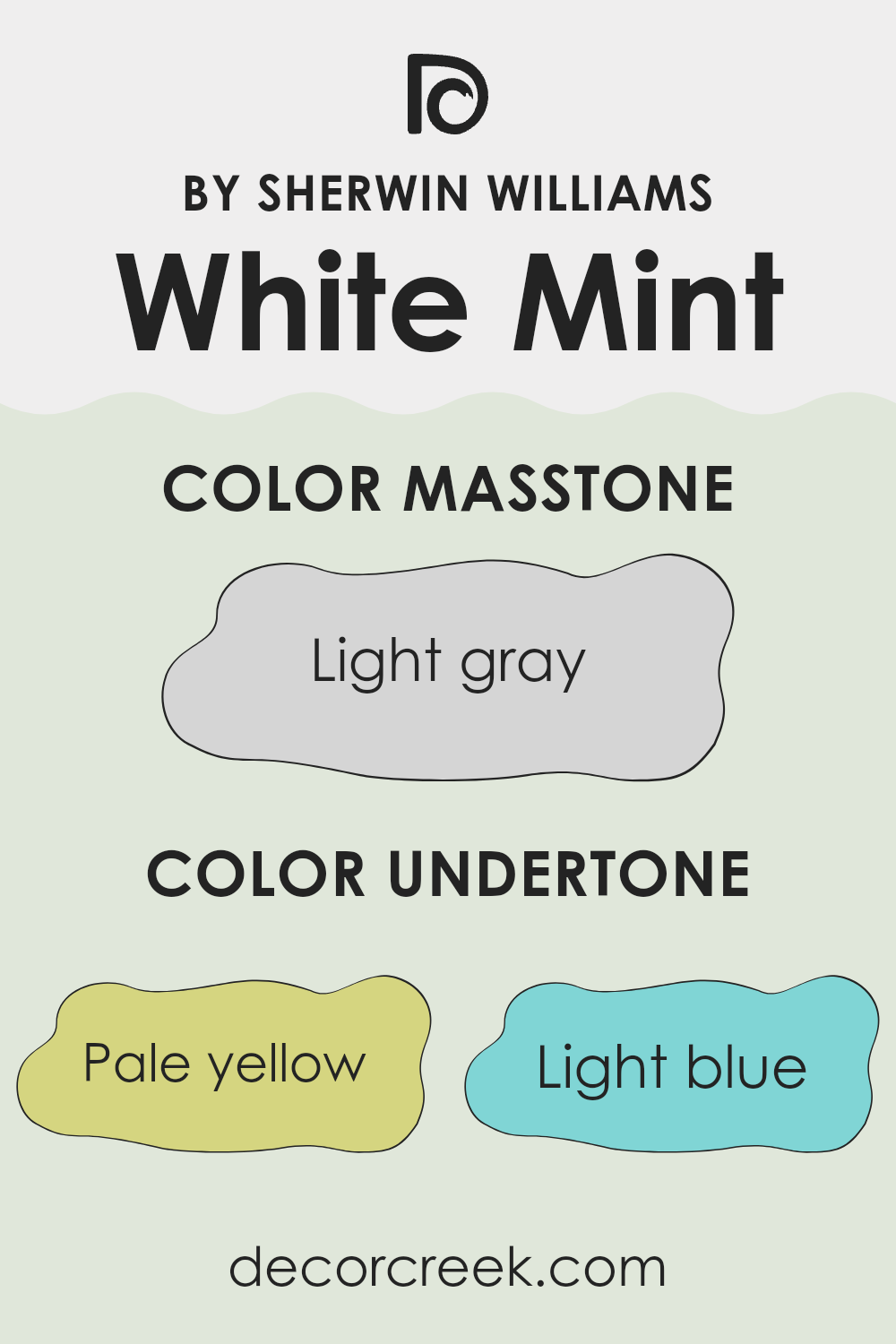undertones_of_white_mint_sw_6441