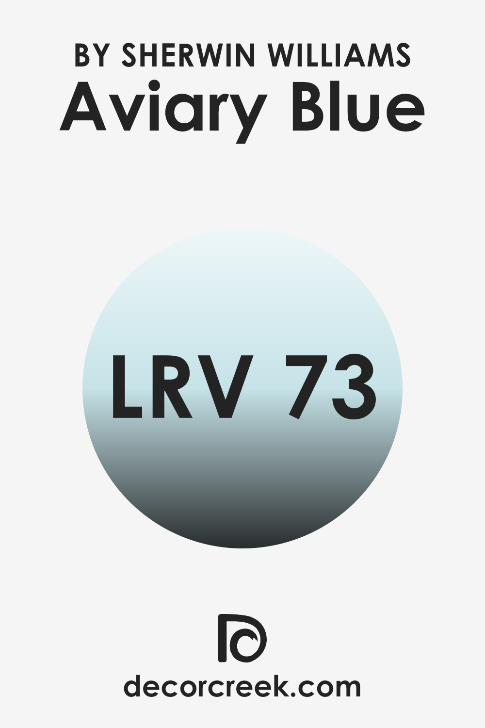 what_is_the_lrv_of_aviary_blue_sw_6778